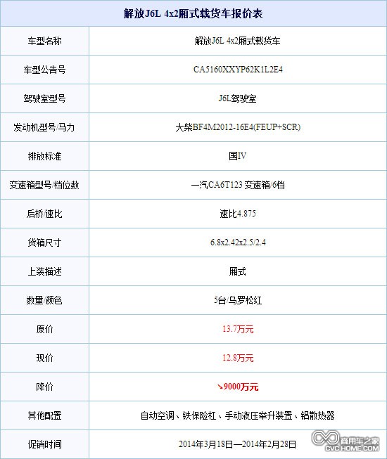 一汽解放J6L廂式卡車配置表