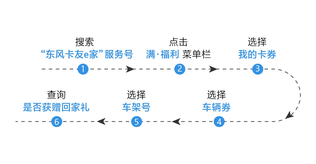 如圖片無法顯示，請(qǐng)刷新頁面